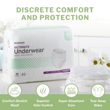 McKesson Ultimate Heavy Absorbency Incontinence Underwear, Medium