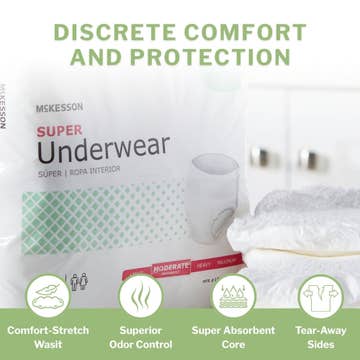 McKesson Super Moderate Absorbency Incontinence Underwear, Small