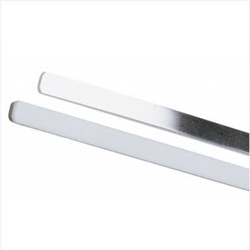 Procare® Finger Splint