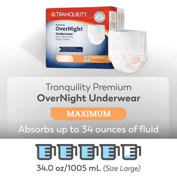 Tranquility Premium OverNight Disposable Absorbent Underwear, Small