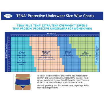 Tena® ProSkin™ Plus Fully Breathable Absorbent Underwear, 2X-Large